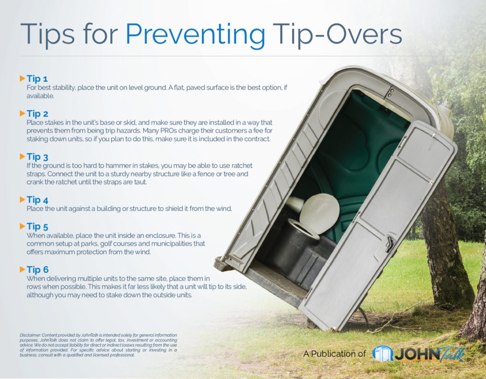 Tips for Preventing Tip-Overs