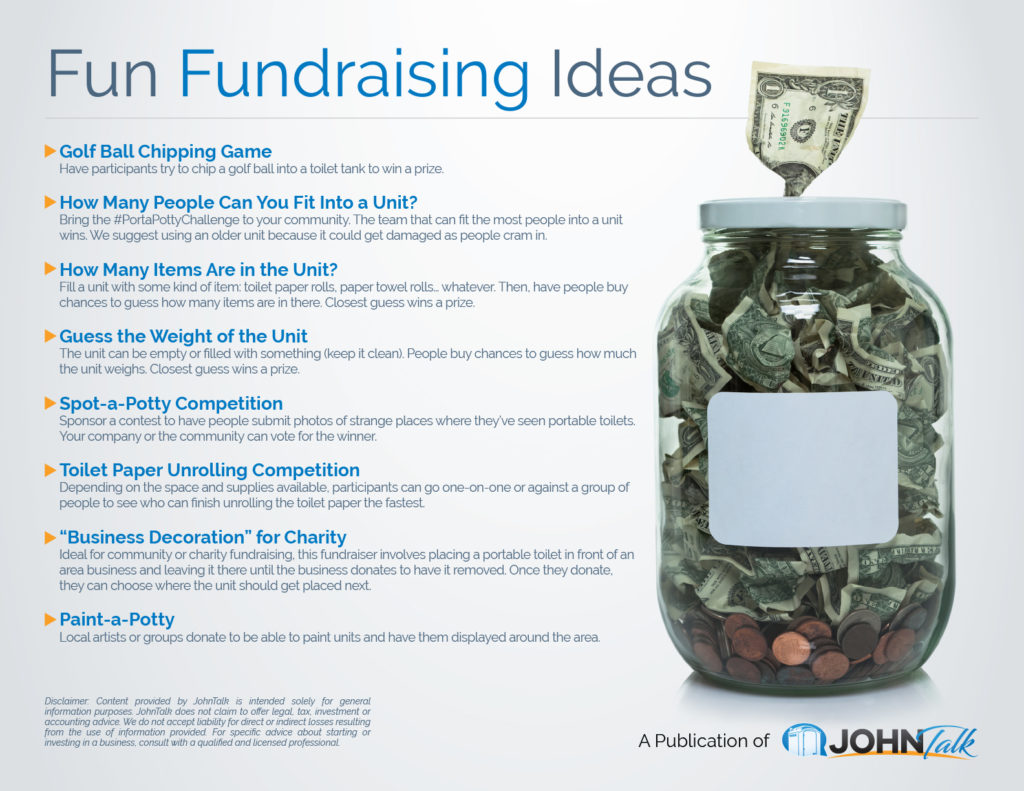Infographic Fun Fundraising Ideas Johntalk